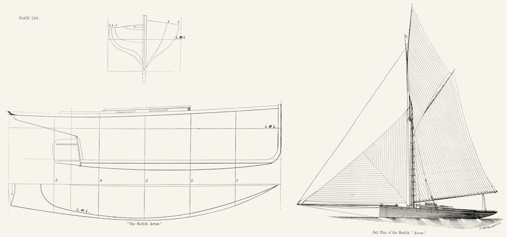 YACHTS. Norfolk Broads. 'Arrow' Sail Plan, Cattell 1891 old antique print